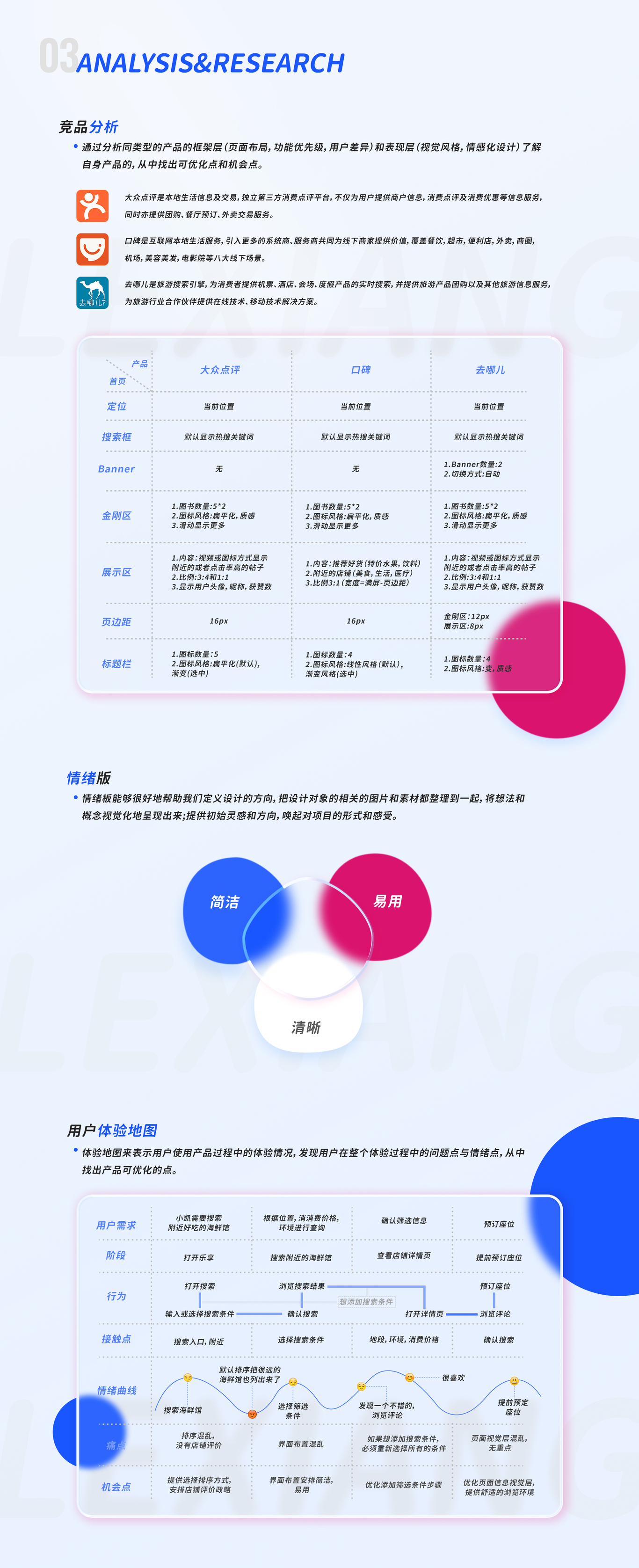 樂(lè)享生活小助手圖2