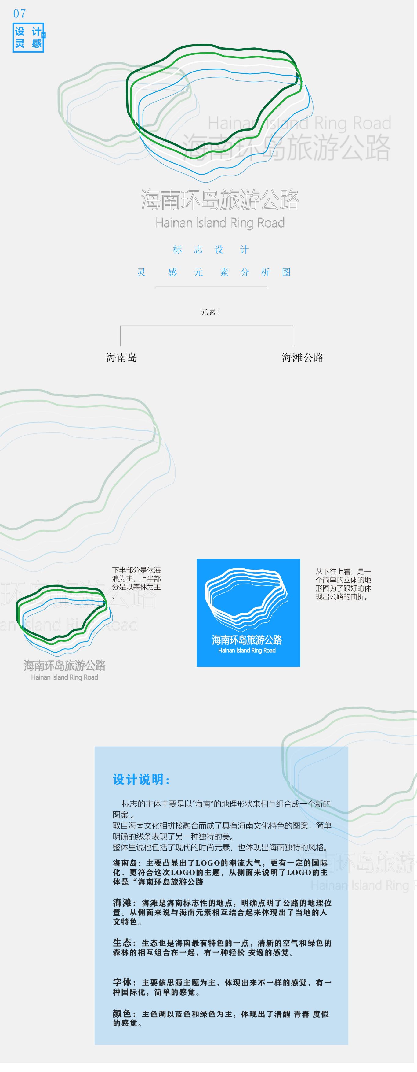 “海南环岛公路”标志设计图4