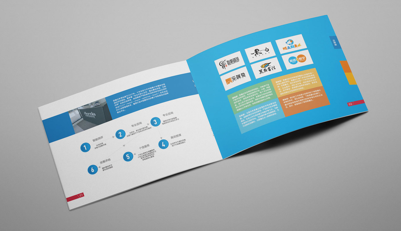 少兒培訓行業(yè)品牌形象設計圖19