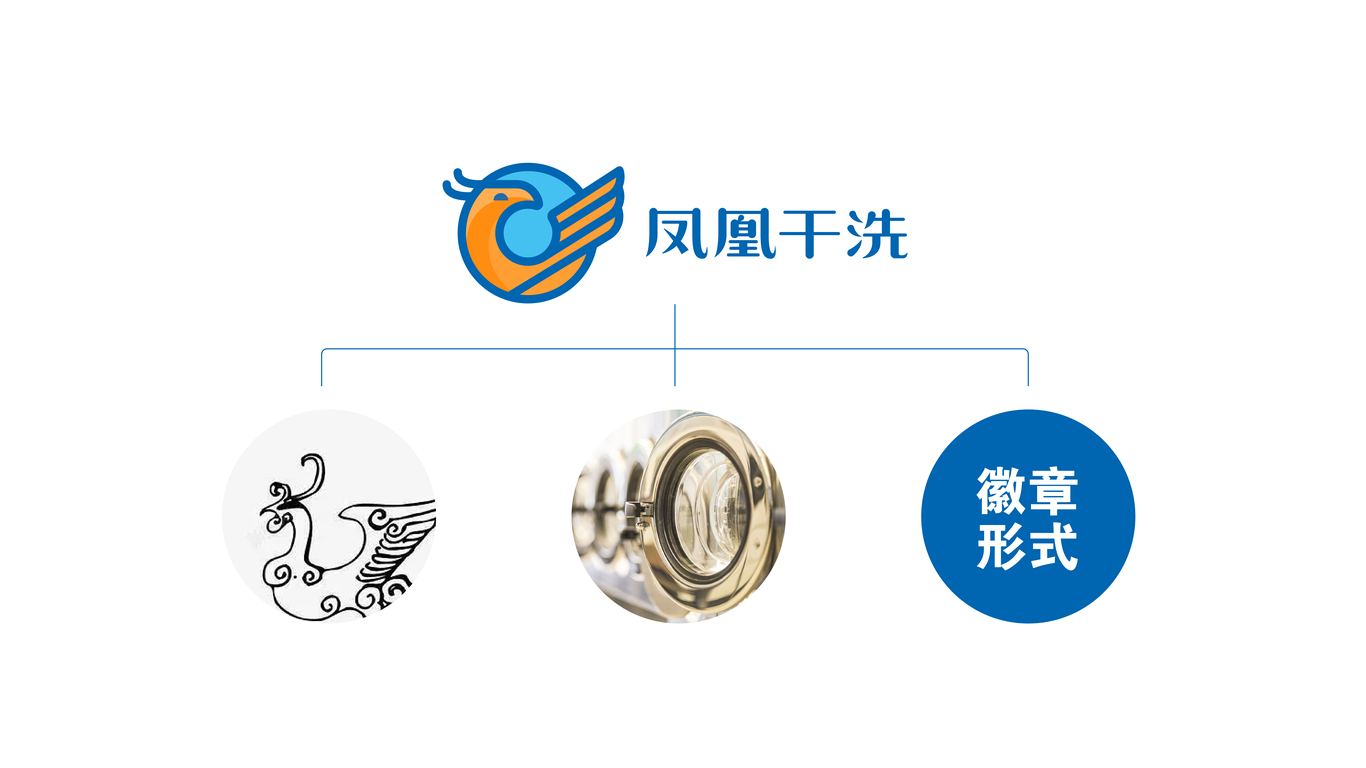 鳳凰干洗店品牌LOGO設(shè)計中標(biāo)圖1