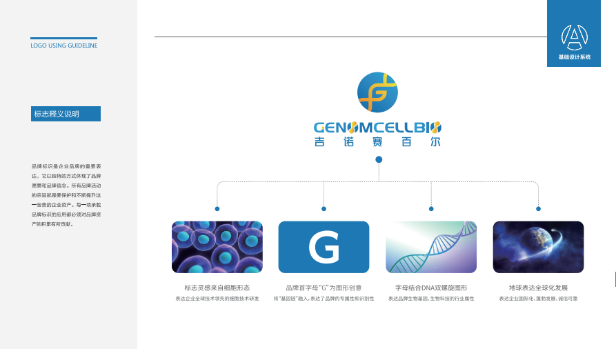 吉诺赛百尔生物科技类LOGO设计中标图2