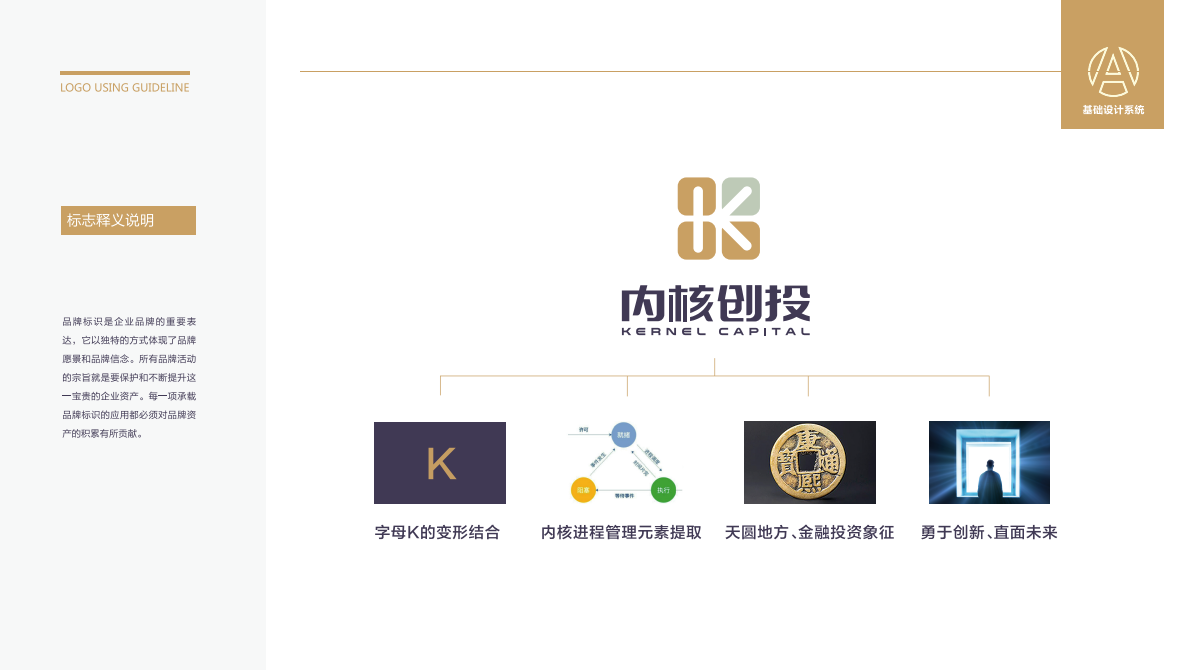 内核创投投资品牌LOGO设计中标图1