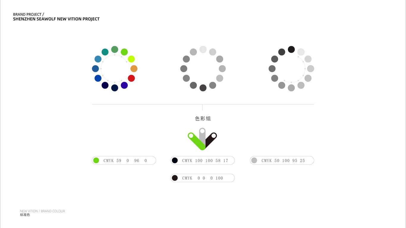 深圳海狼帆船赛队 | 品牌VI升级图28