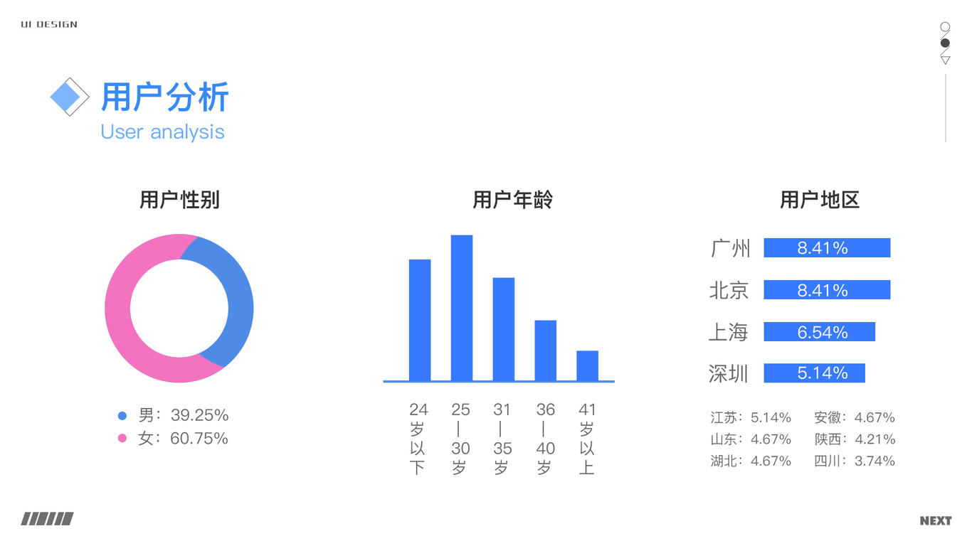 作品集图6