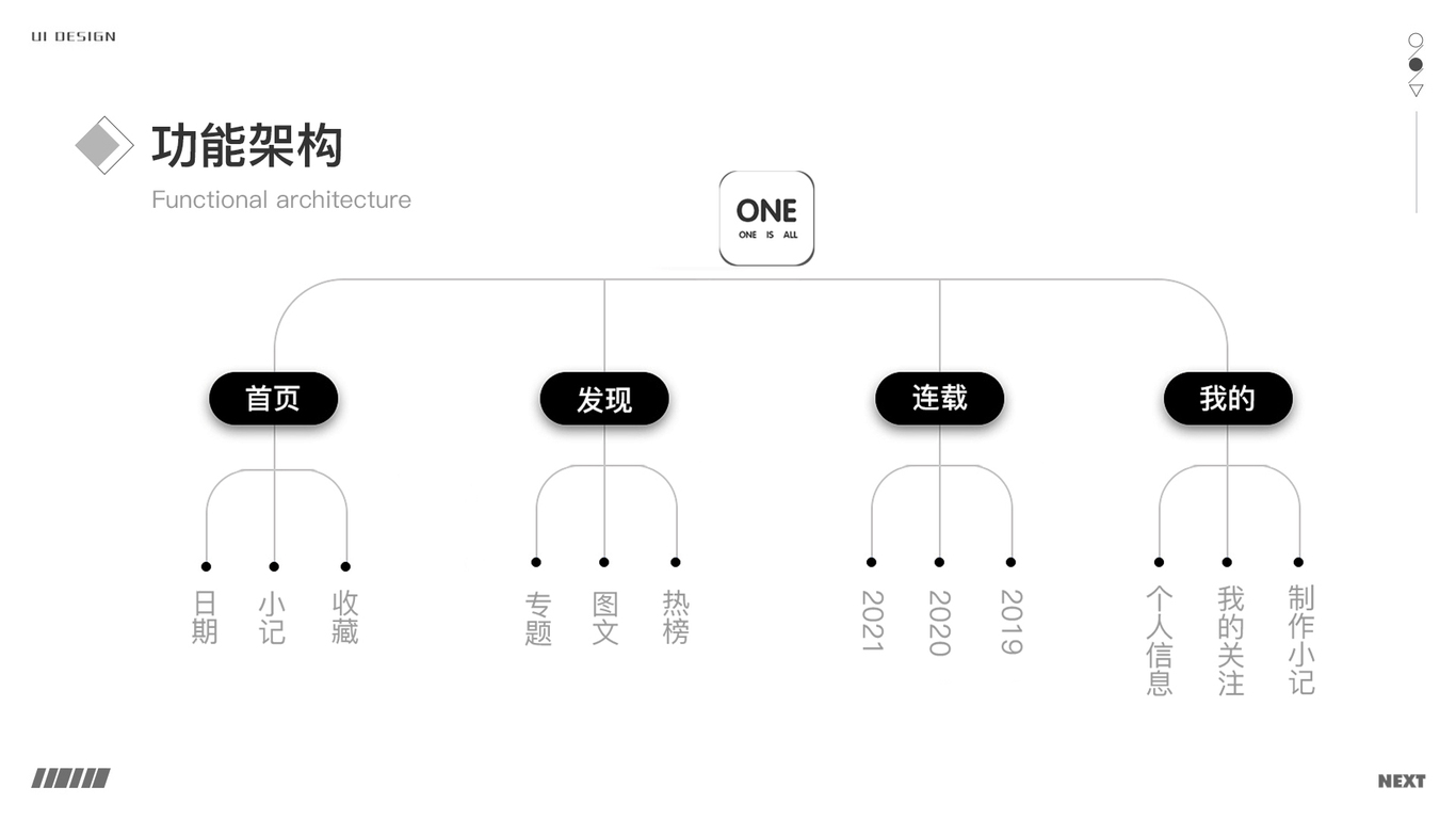 作品集图34