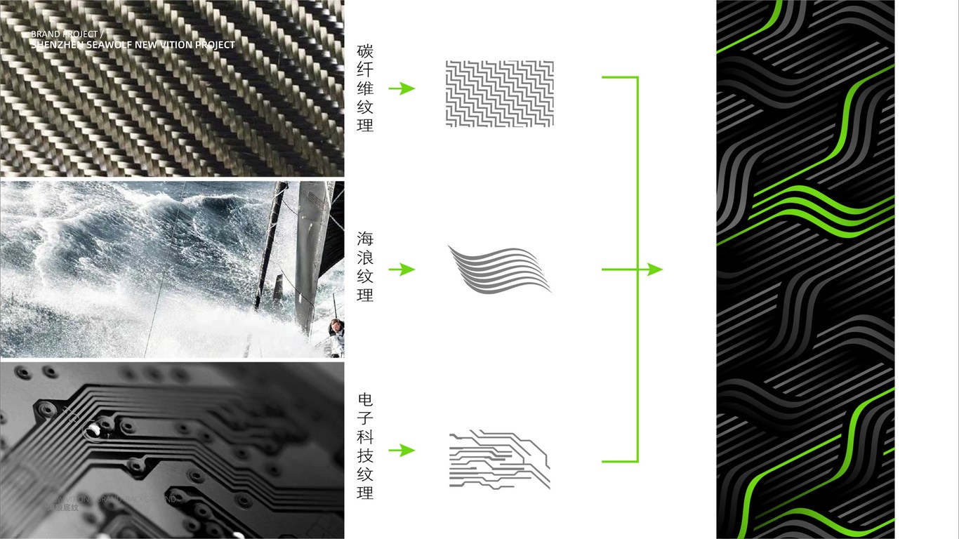 深圳海狼帆船赛队 | 品牌VI升级图46