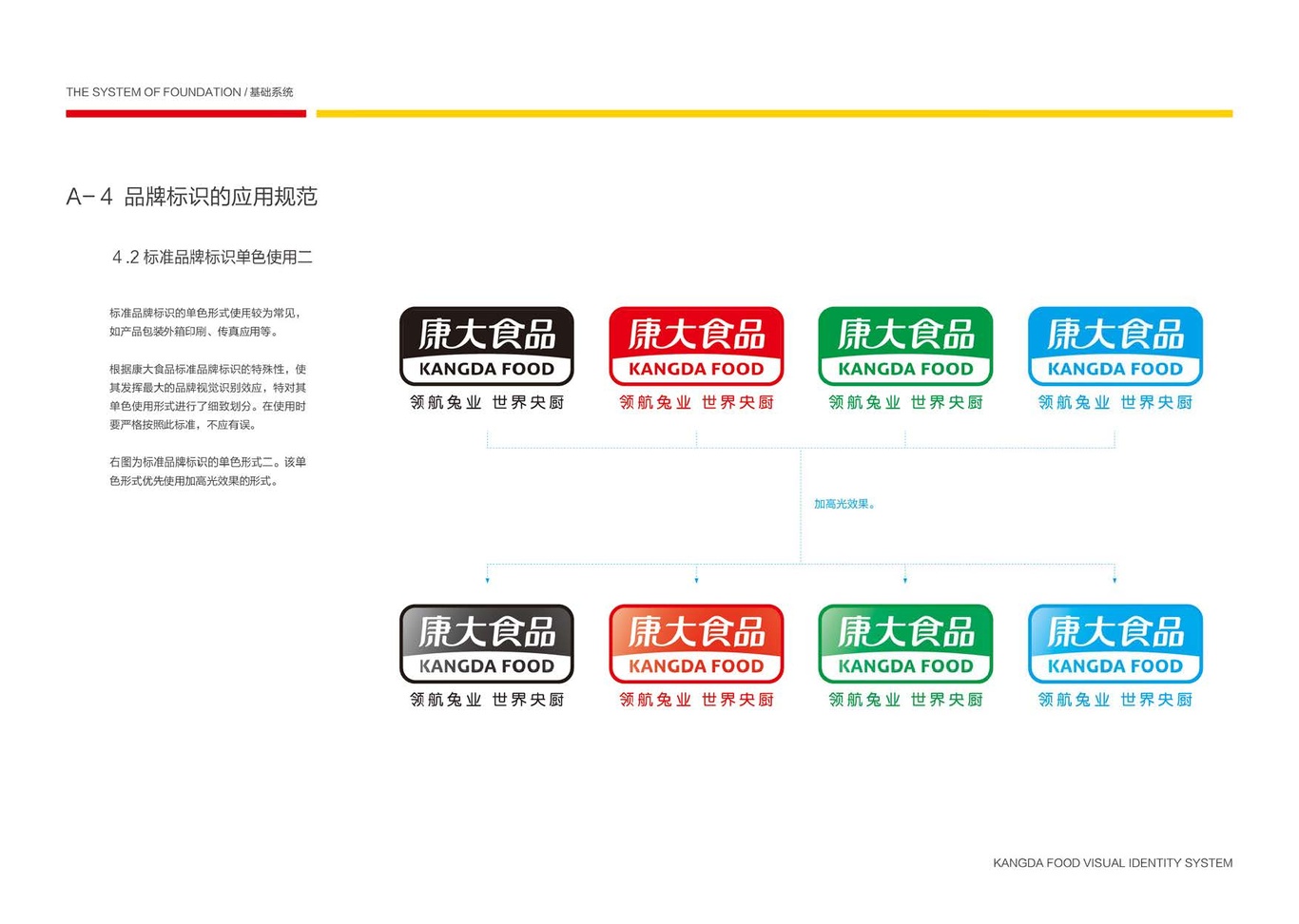 上市公司-康大食品品牌logo及VI设计图25