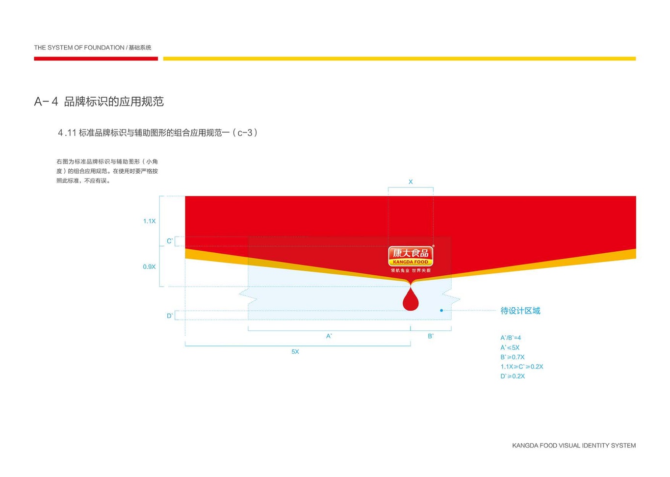 上市公司-康大食品品牌logo及VI设计图34