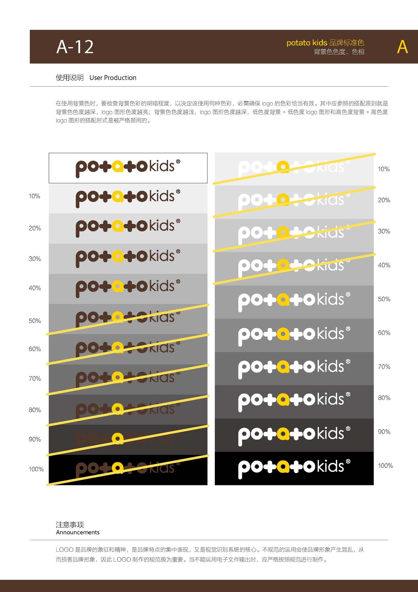 小番薯童装品牌VI设计图13