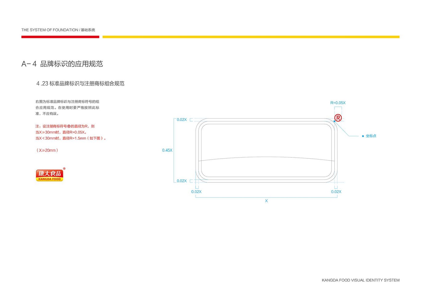 上市公司-康大食品品牌logo及VI设计图46