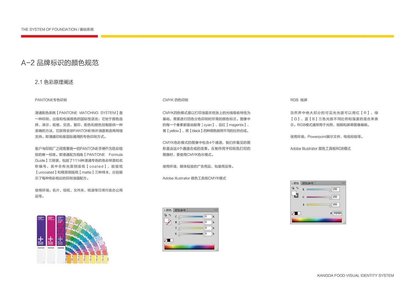 上市公司-康大食品品牌logo及VI设计图11