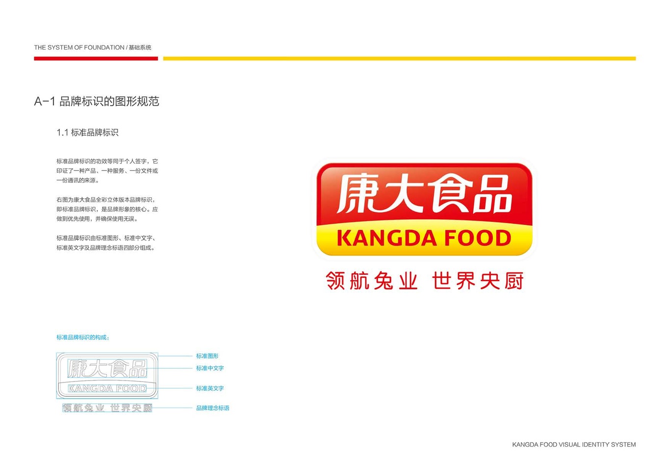 上市公司-康大食品品牌logo及VI设计图1