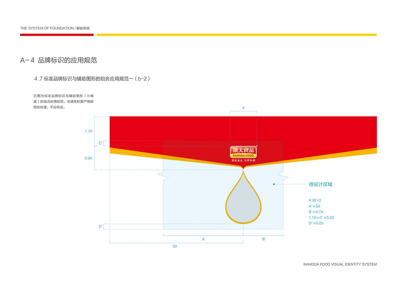 上市公司-康大食品品牌logo及VI设计图30