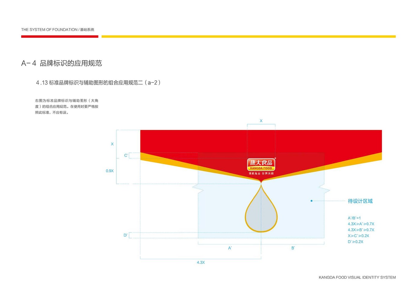 上市公司-康大食品品牌logo及VI设计图36