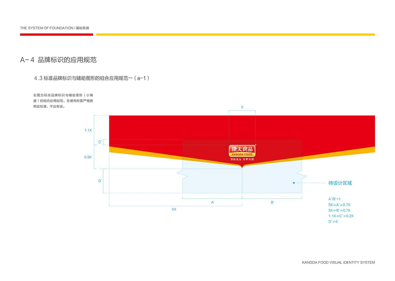 上市公司-康大食品品牌logo及VI设计图26