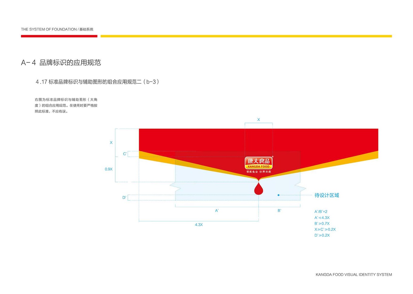 上市公司-康大食品品牌logo及VI设计图40