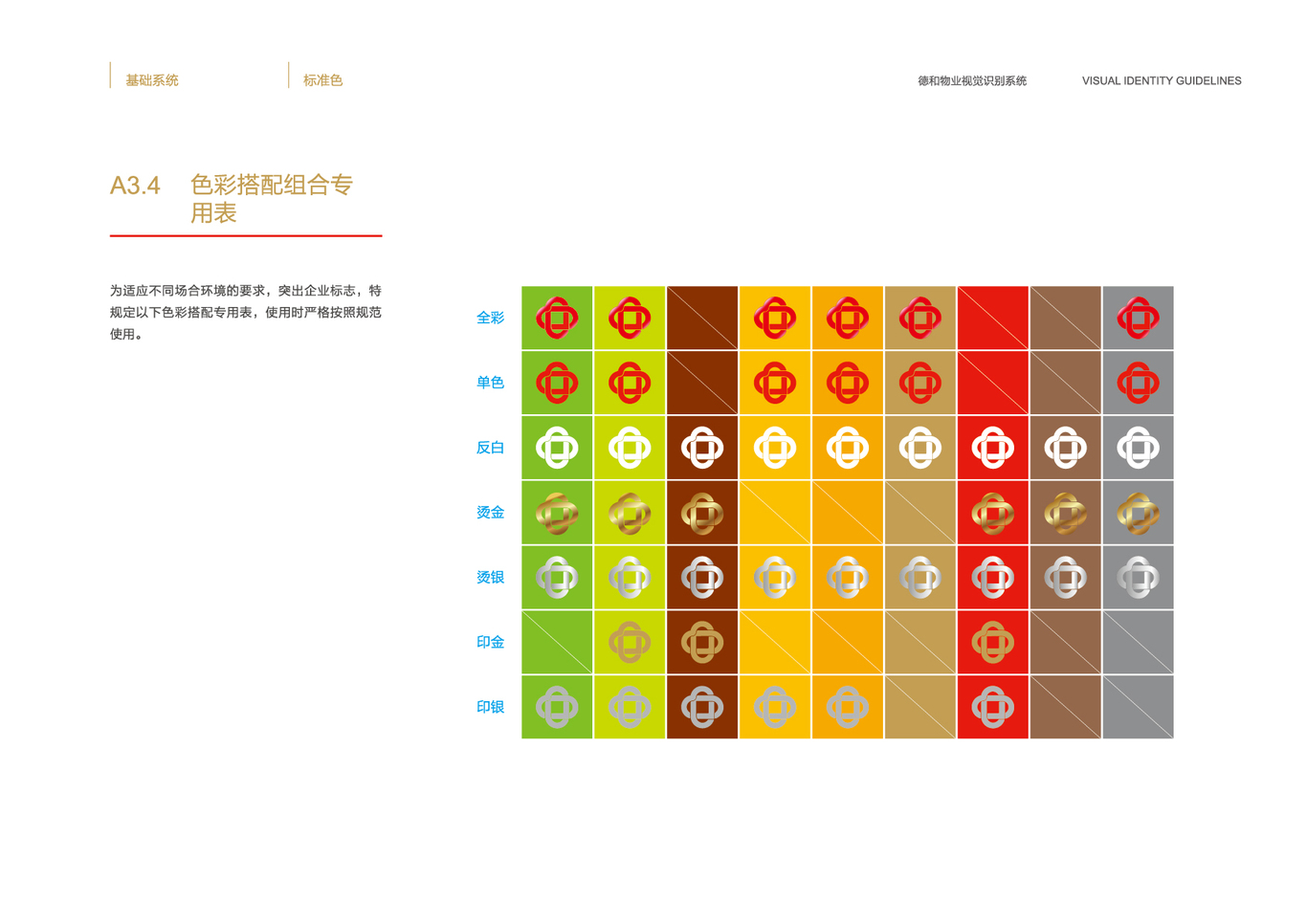 城发-德和物业品牌logo及VI设计图24