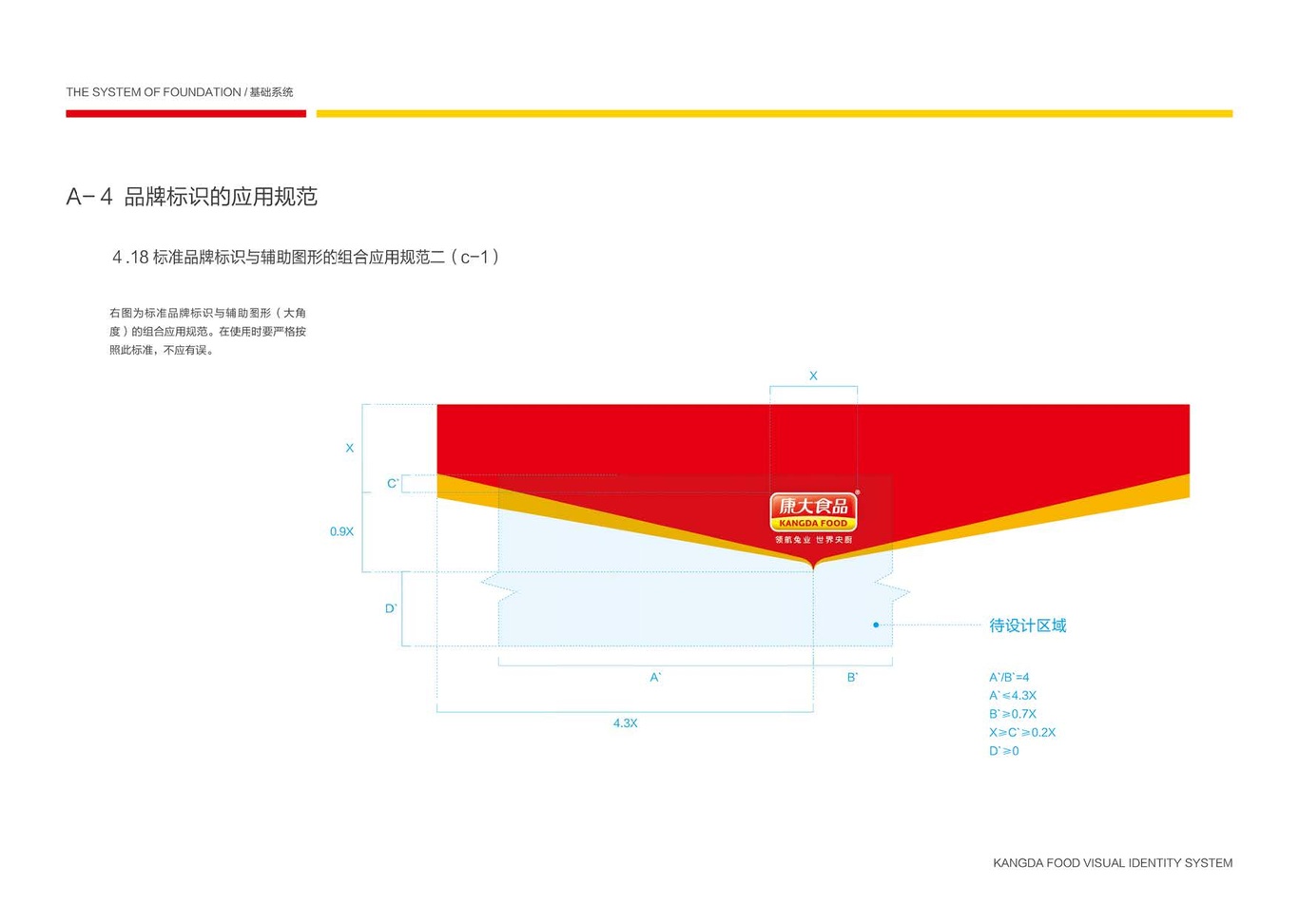 上市公司-康大食品品牌logo及VI设计图41