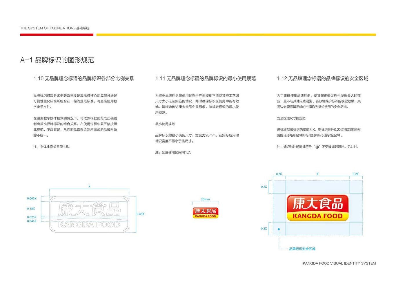 上市公司-康大食品品牌logo及VI设计图10