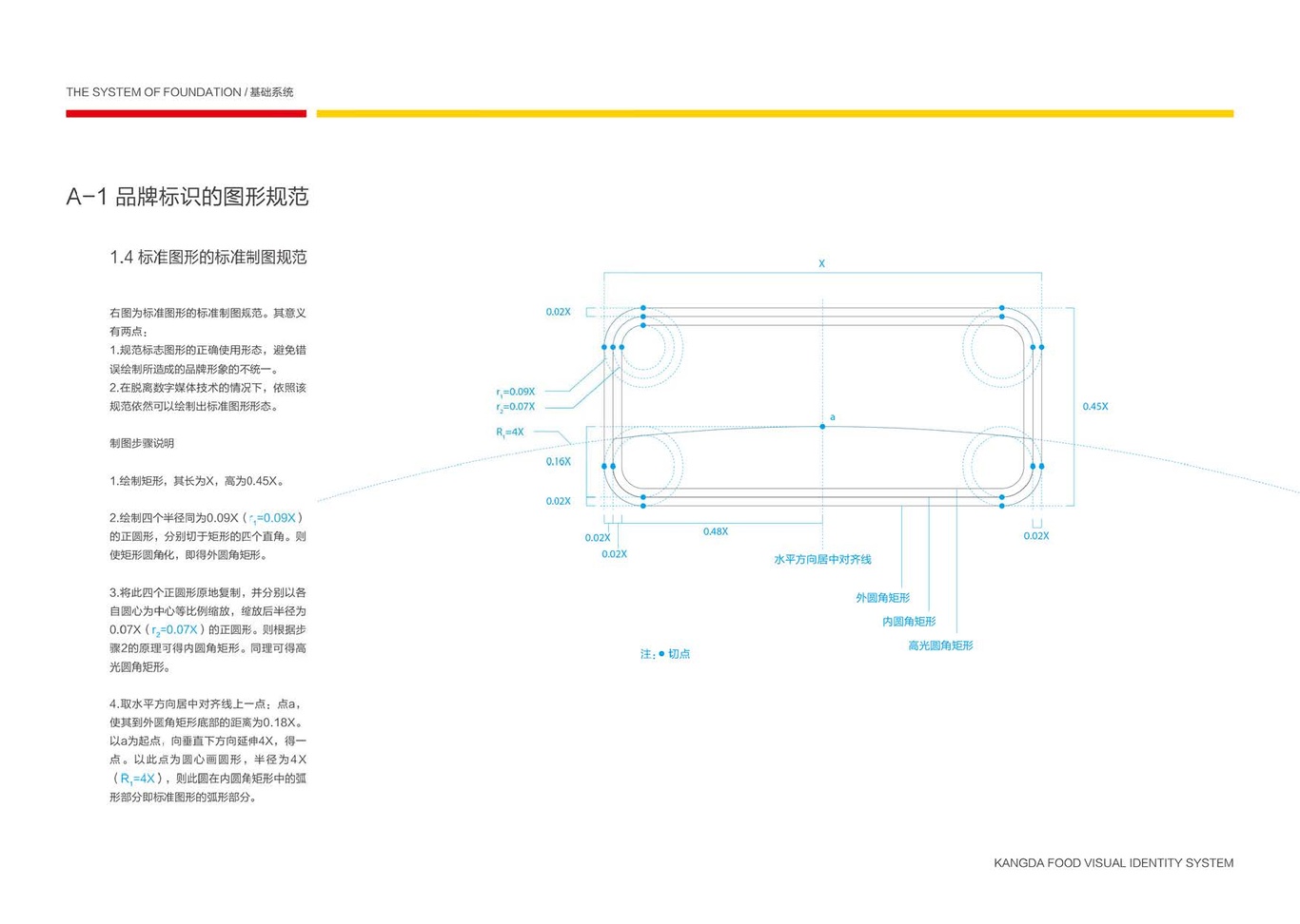 上市公司-康大食品品牌logo及VI设计图4