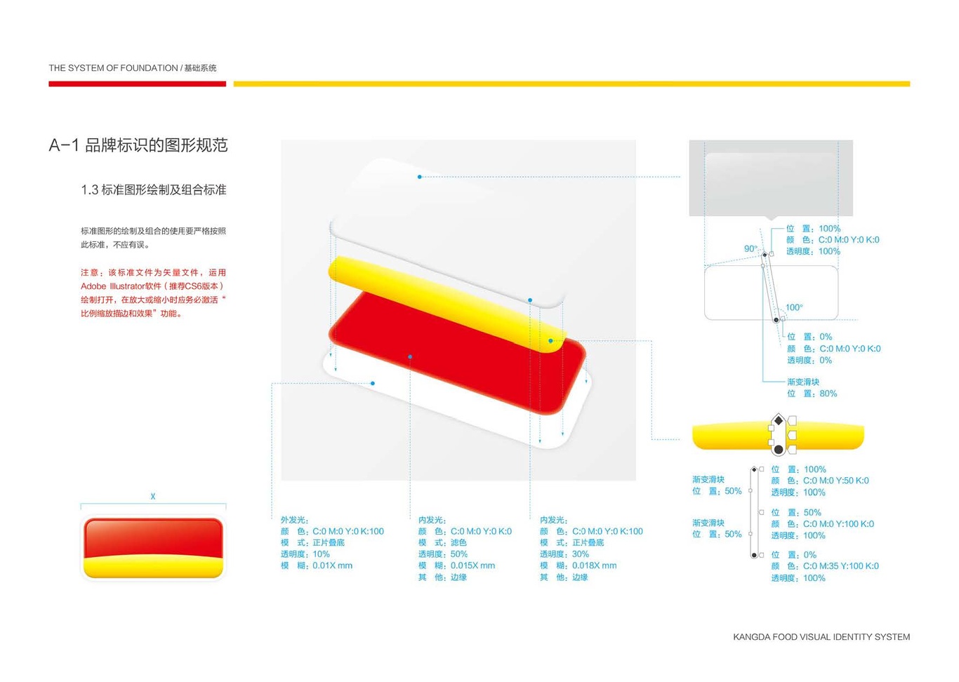 上市公司-康大食品品牌logo及VI设计图3