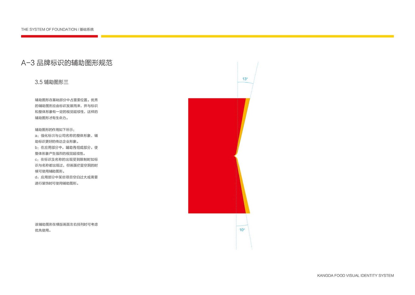 上市公司-康大食品品牌logo及VI设计图21