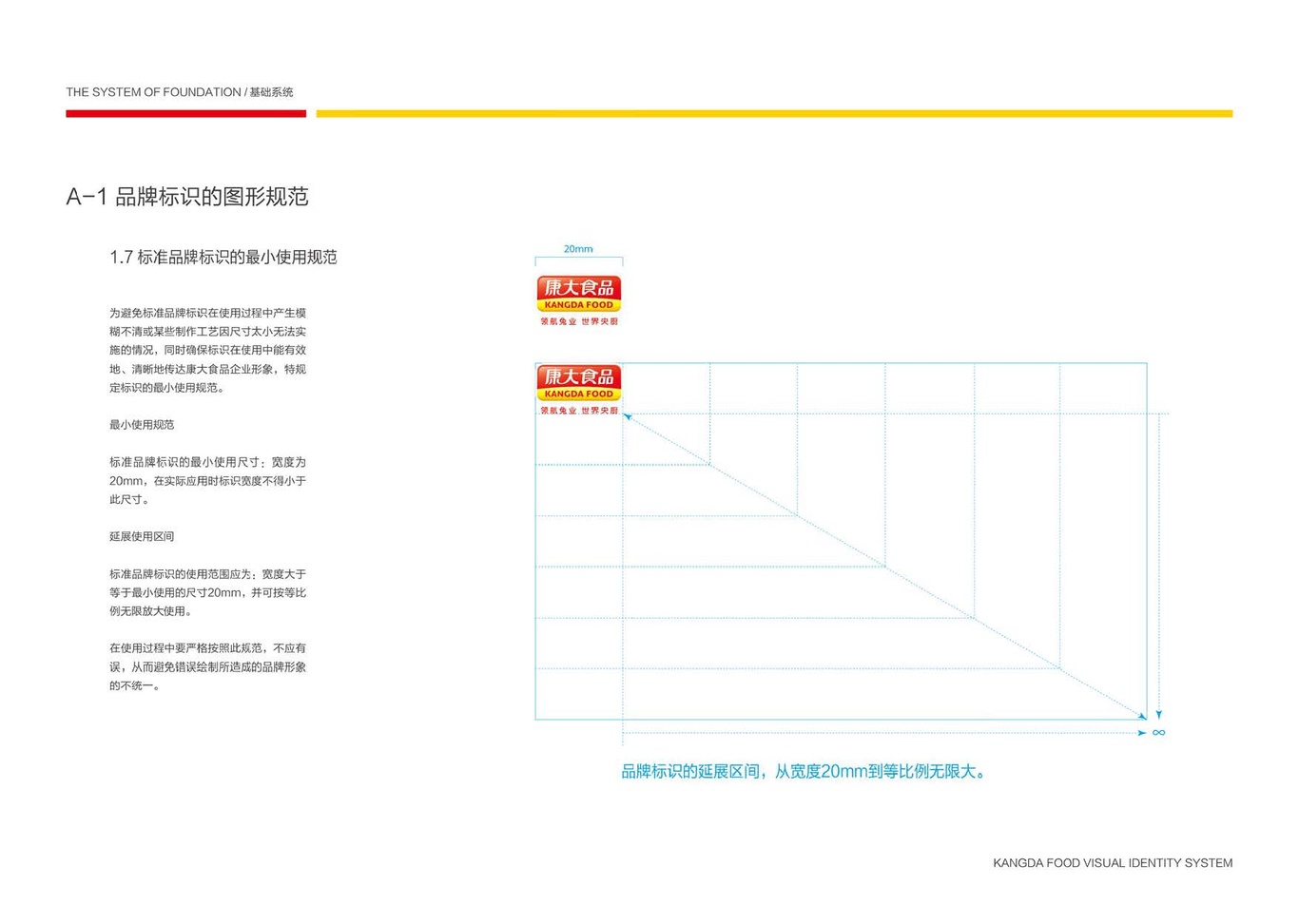 上市公司-康大食品品牌logo及VI设计图7