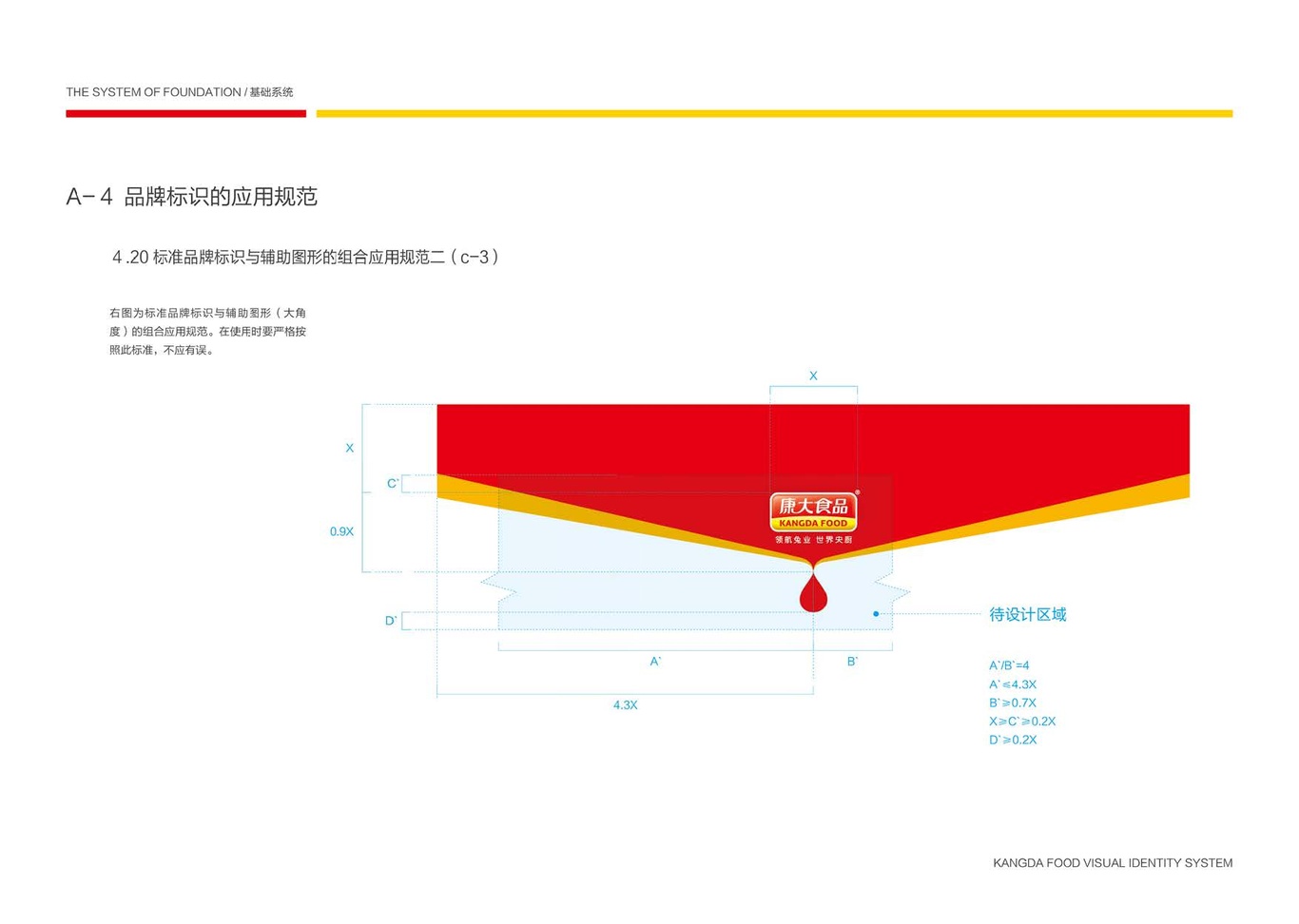 上市公司-康大食品品牌logo及VI设计图43