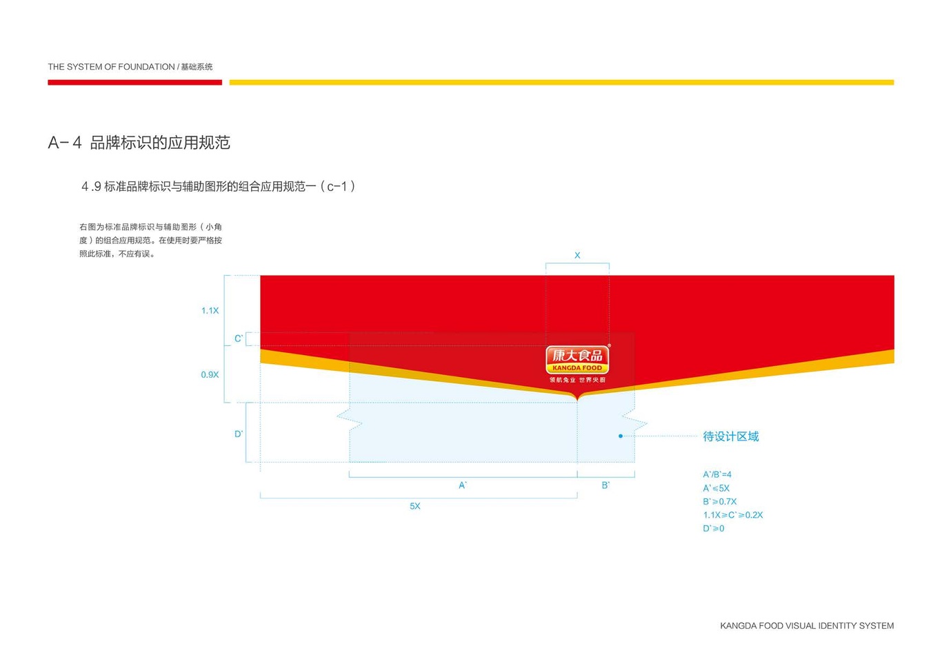 上市公司-康大食品品牌logo及VI设计图32