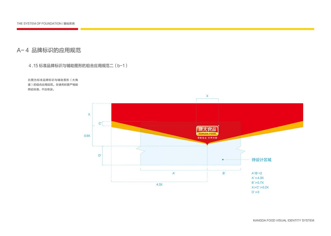 上市公司-康大食品品牌logo及VI设计图38