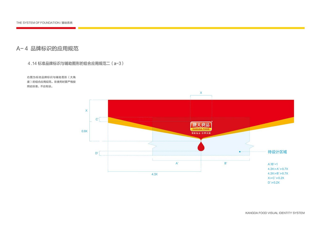 上市公司-康大食品品牌logo及VI设计图37