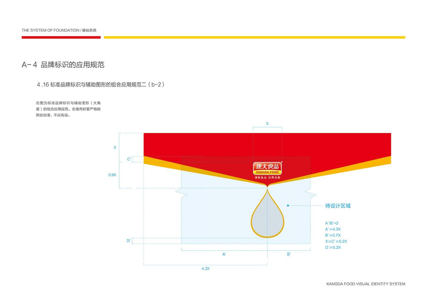 上市公司-康大食品品牌logo及VI设计图39