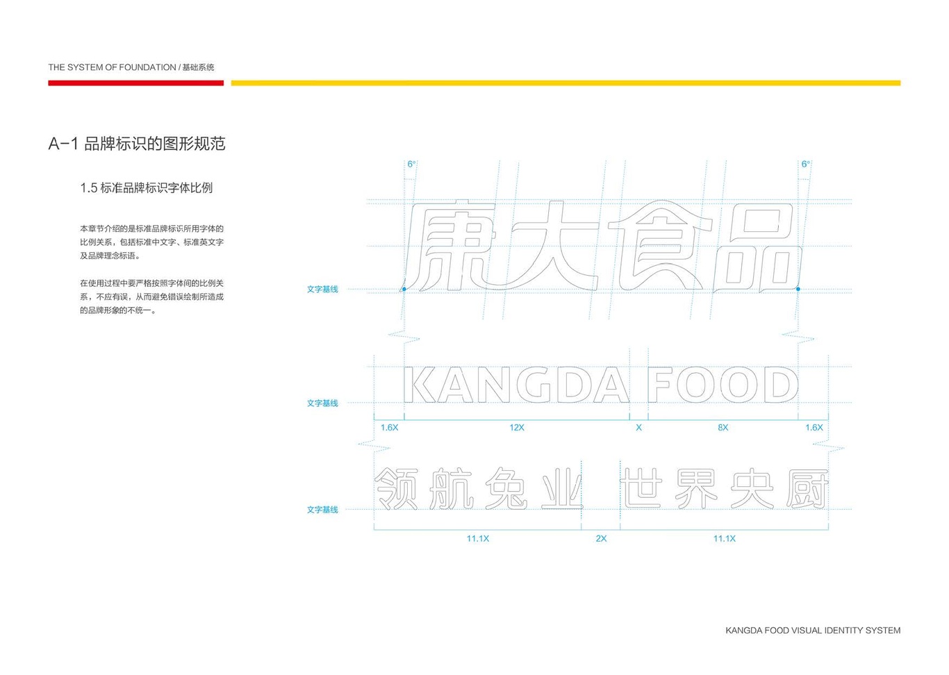 上市公司-康大食品品牌logo及VI设计图5