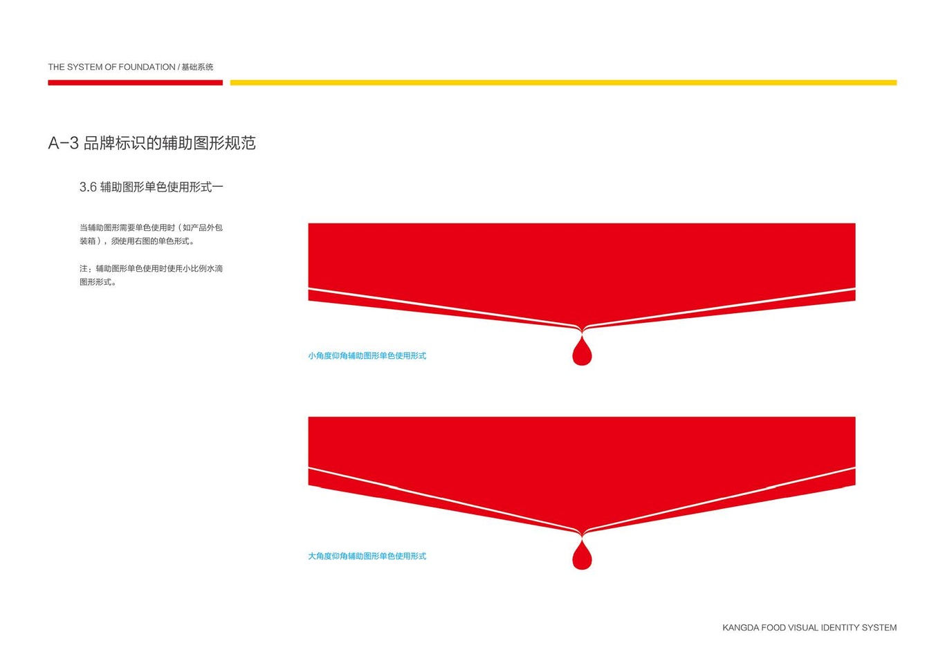 上市公司-康大食品品牌logo及VI设计图22