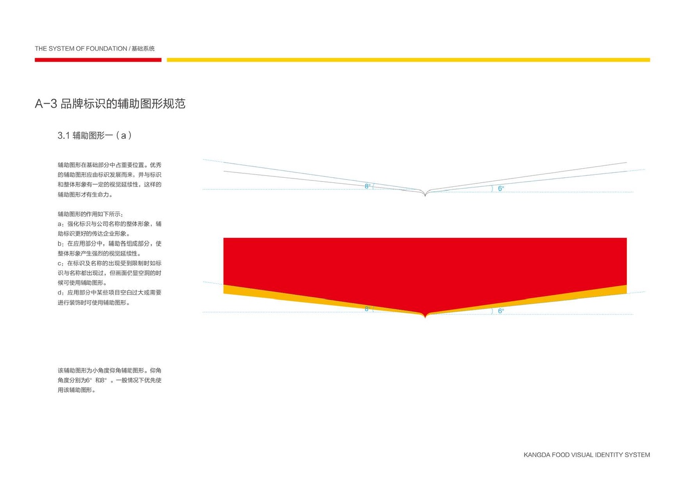 上市公司-康大食品品牌logo及VI设计图17