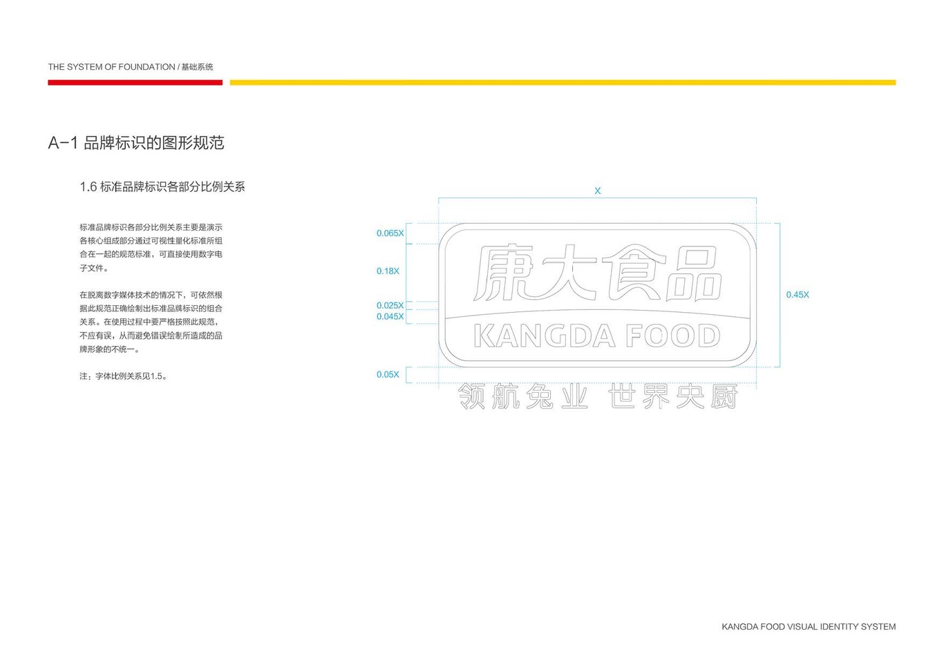 上市公司-康大食品品牌logo及VI设计图6