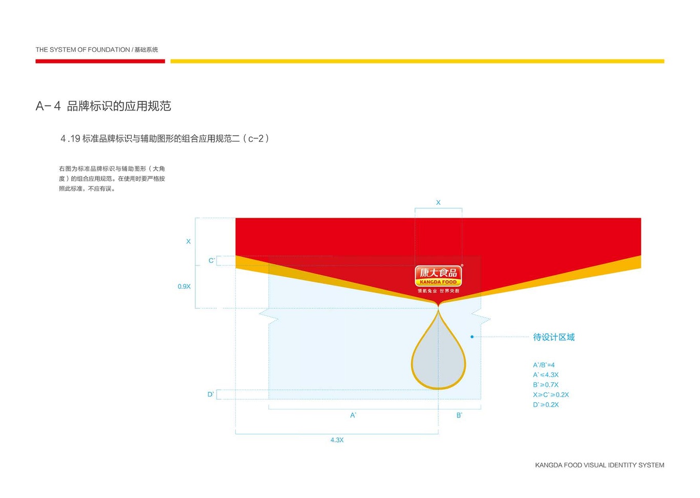 上市公司-康大食品品牌logo及VI设计图42