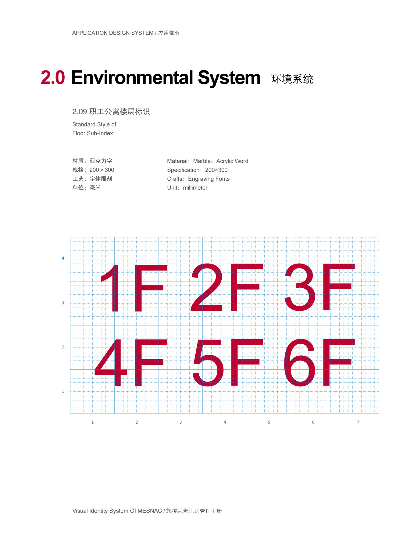 上市公司-软控集团品牌logo及VI设计图174