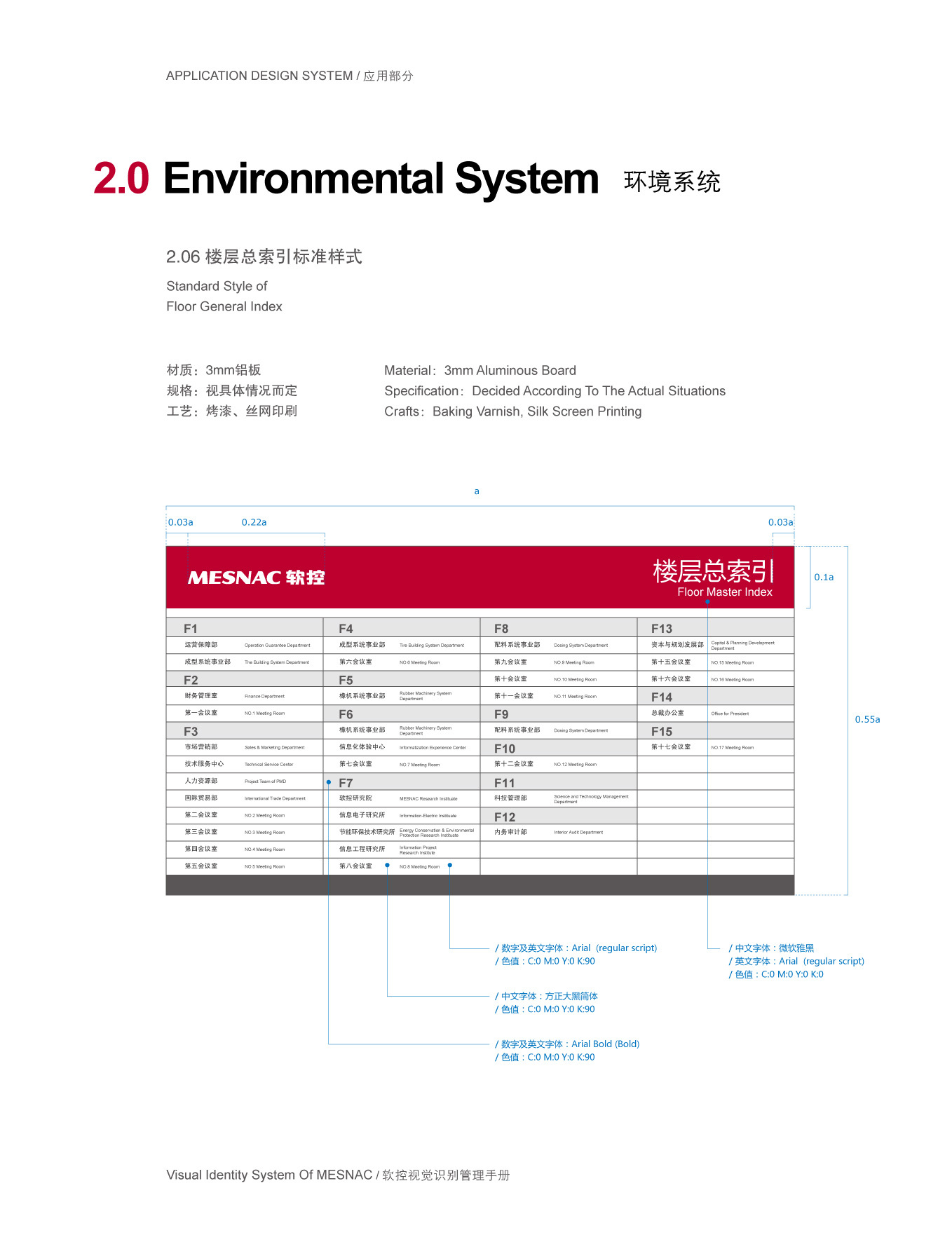 上市公司-软控集团品牌logo及VI设计图170