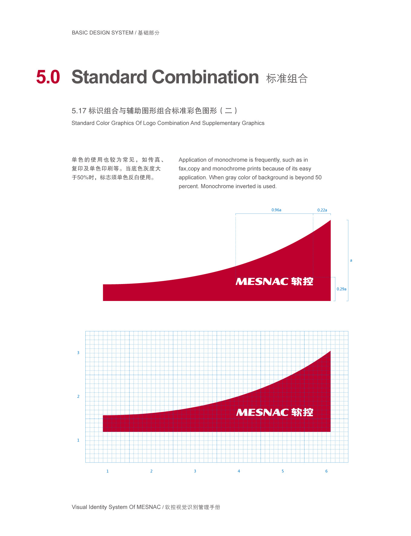 上市公司-软控集团品牌logo及VI设计图93