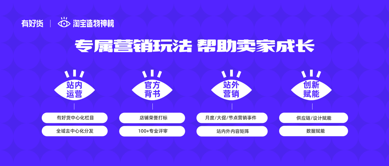 PPT美化设计图3