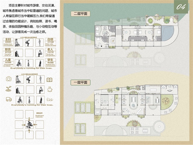 大学作业图3