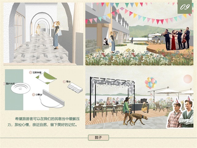 大学作业图8