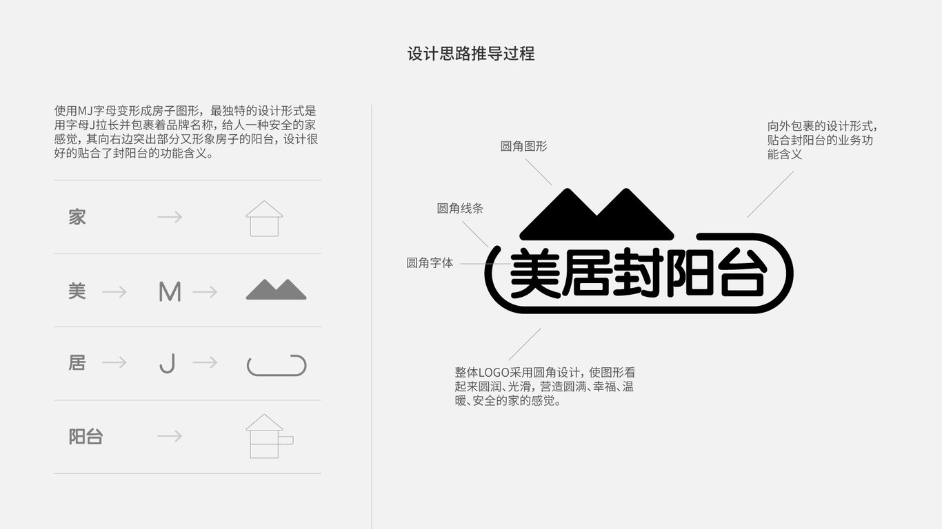 美居封陽臺品牌LOGO設(shè)計圖1