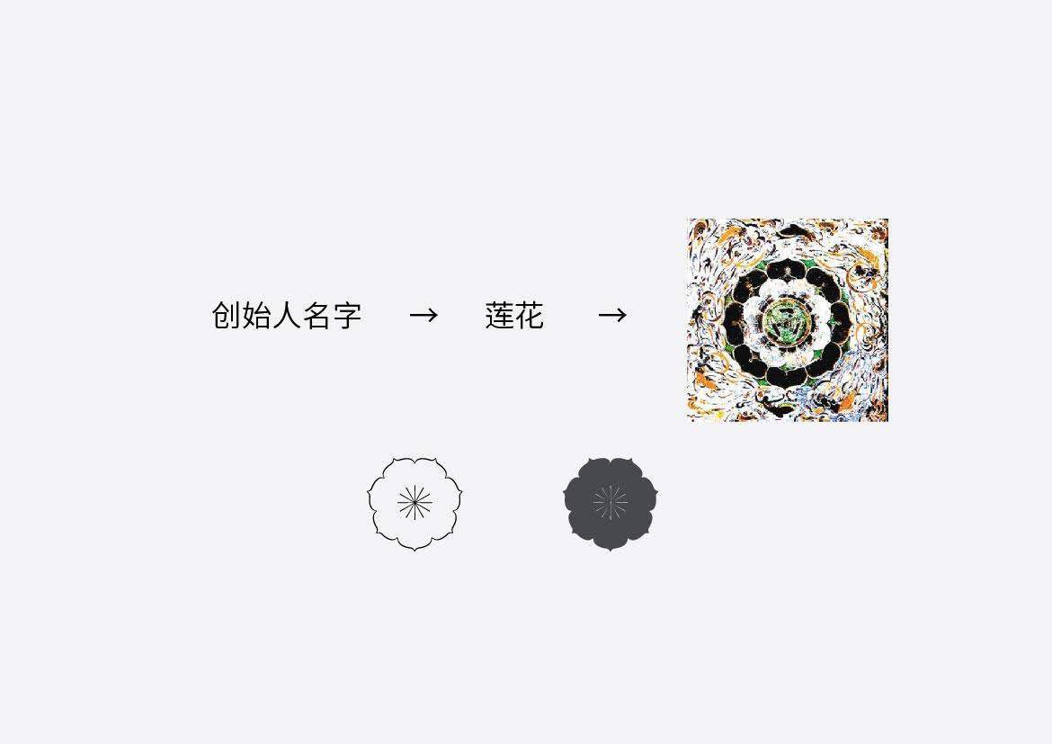 云鼎天音音樂教育公司LOGO設(shè)計(jì)圖2