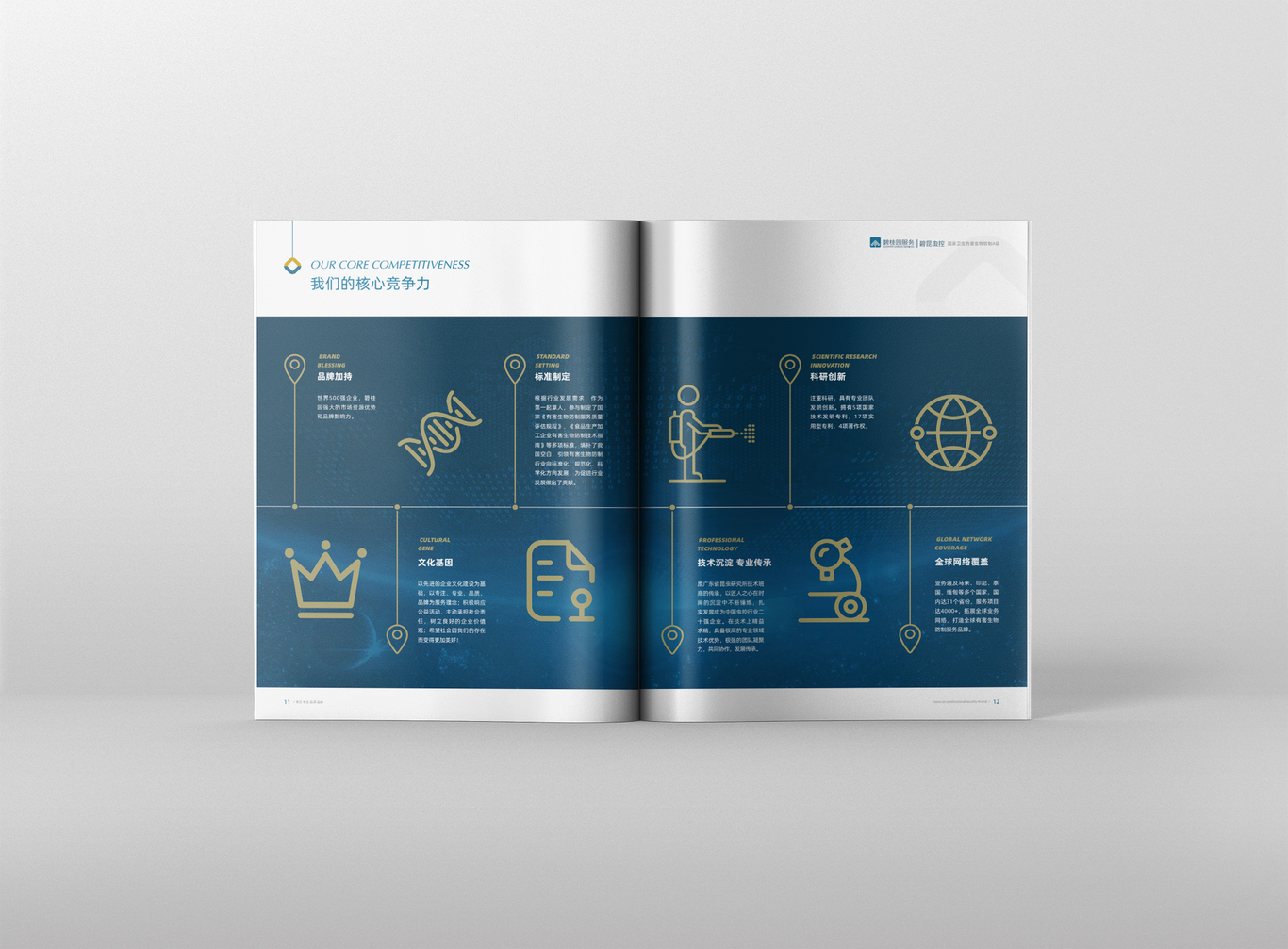 碧桂園廣昆生物科技品牌畫冊(cè)設(shè)計(jì)圖6