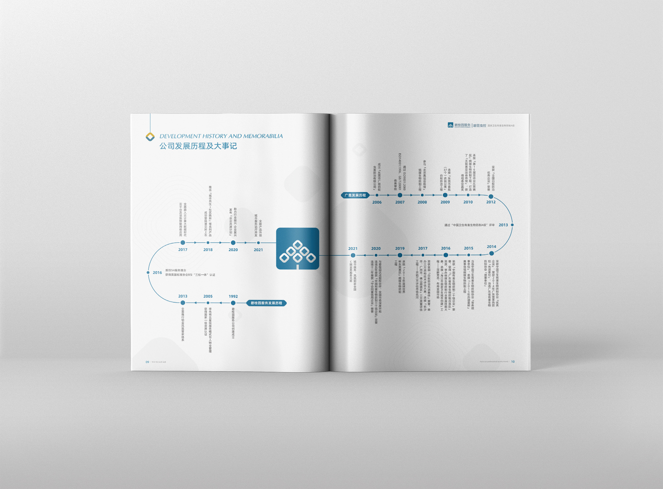 碧桂園廣昆生物科技品牌畫冊(cè)設(shè)計(jì)圖5
