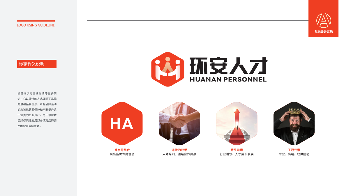 環(huán)安人才人力資源品牌LOGO設(shè)計中標圖1