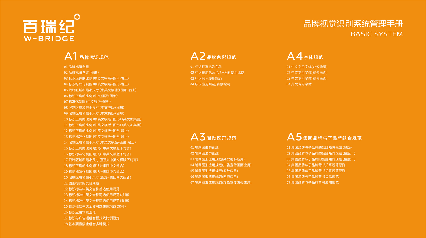 百瑞紀圖0