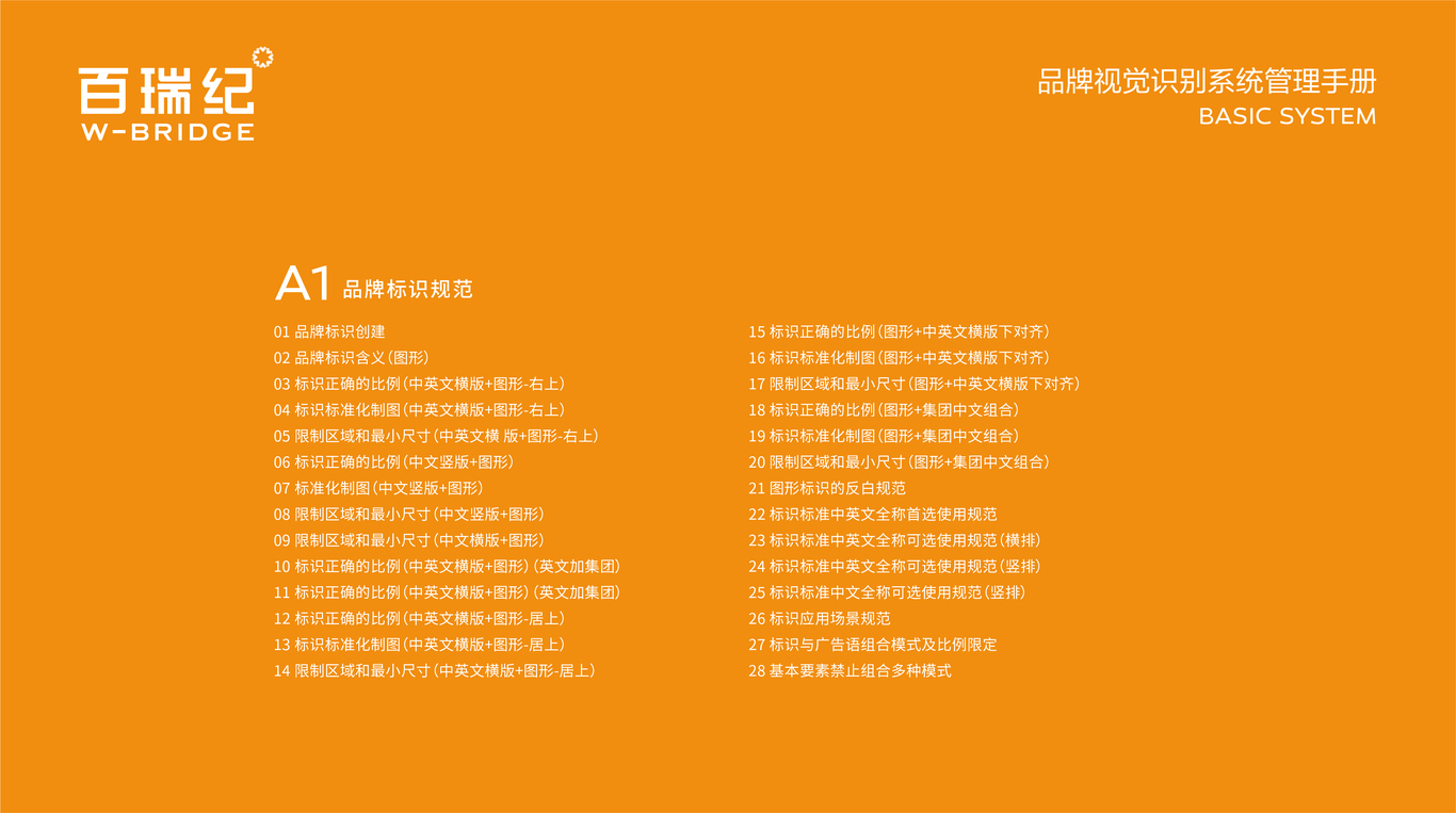 百瑞紀圖1